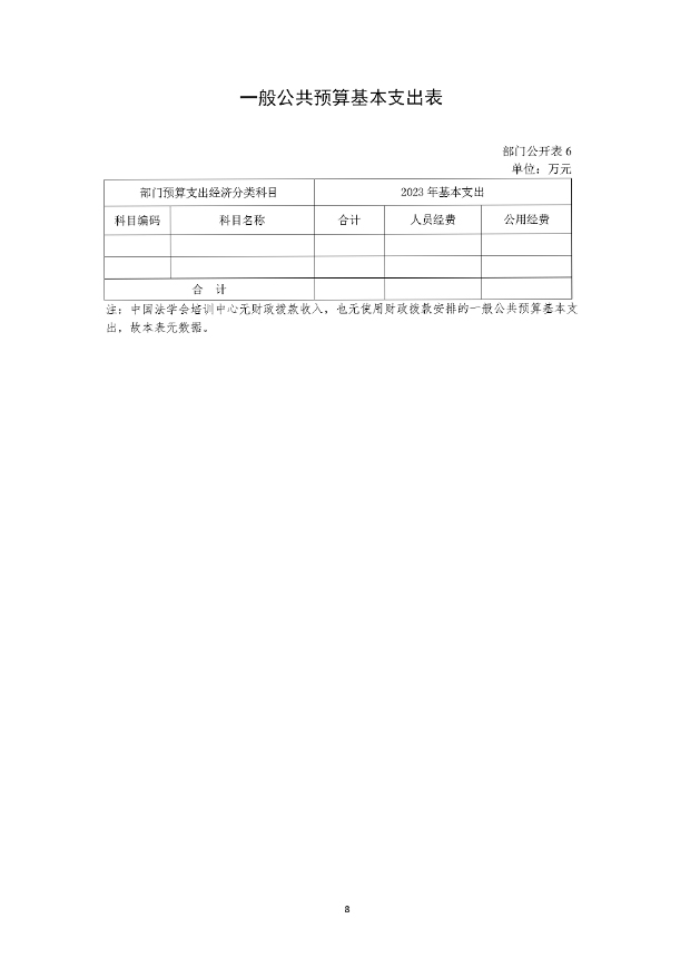 中国法学会培训中心2022年部门预算公开（20220415）_页面_10.jpg