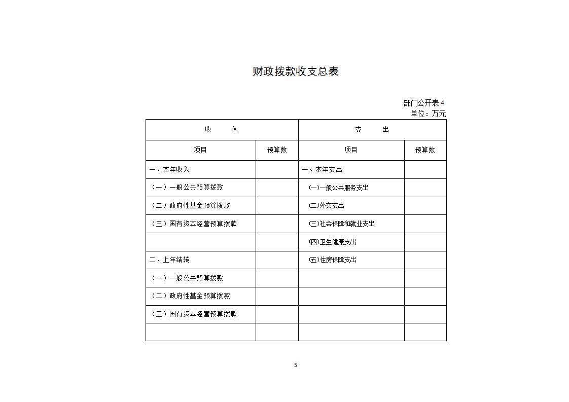 中国法学会培训中心2024年部门预算公开（20240422）_07.jpg